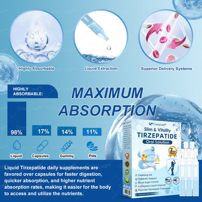 🎉 Congratulations! You have unlocked an exclusive CrazyLeaf® offer! 🎁 As a thank you for your order, we're offering an additional 30% off today! Click below to grab this special offer, offer expires! ✨