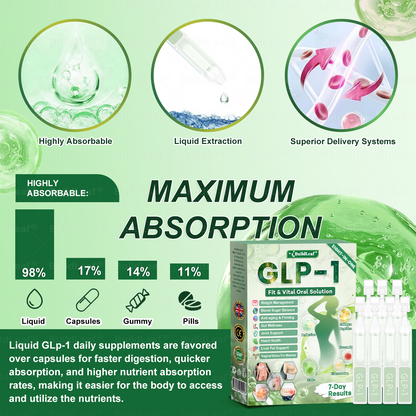 UK 𝖮𝖿𝖿𝗂𝖼𝗂𝖺𝗅 𝖲𝗍𝗈𝗋𝖾 | 𝑩𝒖𝐢𝒍𝒅𝑳𝒆𝐚𝒇® GL𝐏-1 8-𝒊𝒏-1 𝙁𝙞𝙩 & 𝙑𝙞𝙩𝙖𝙡 𝖮𝗋𝖺𝗅 𝙎𝙤𝙡𝙪𝙩𝙞𝙤𝙣  (𝑱𝒖𝒔𝒕 𝒐𝒏𝒄𝒆 𝒂 𝒅𝒂𝒚, 𝒗𝒊𝒔𝒊𝒃𝒍𝒆 𝒄𝒉𝒂𝒏𝒈𝒆𝒔 𝒊𝒏 7 𝒅𝒂𝒚𝒔) ✅ 𝑭𝒐𝒓 𝒐𝒃𝒆𝒔𝒊𝒕𝒚, 𝒄𝒂𝒓𝒅𝒊𝒐𝒗𝒂𝒔𝒄𝒖𝒍𝒂𝒓 𝒉𝒆𝒂𝒍𝒕𝒉, 𝒅𝒊𝒂𝒃𝒆𝒕𝒆𝒔, 𝒔𝒍𝒆𝒆𝒑 𝒂𝒑𝒏𝒆𝒂, 𝒈𝒖𝒕 𝒉𝒆𝒂𝒍𝒕𝒉, 𝒋𝒐𝒊𝒏𝒕 𝒊𝒔𝒔𝒖𝒆𝒔, 𝒂𝒏𝒅 𝒎𝒐𝒓𝒆