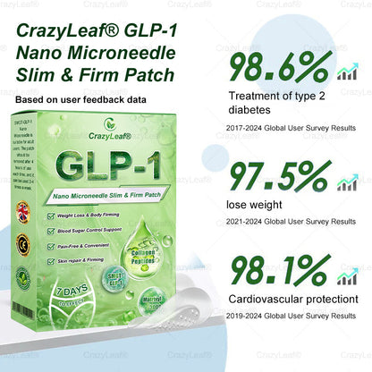UK Clinically Proven|Official Store | CrazyLeaf® SMGT-GLP-1 Nano Microneedle Patch with Collagen & Matrixyl 3000 丨Targets Obesity, Loose Skin, High Blood Pressure, Diabetes, Fatty Liver, Joint Pain, Brain Fog, Low Energy, Body Aches, and More